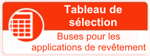 Tableau de sélection des buses pour les applications de revêtement. 