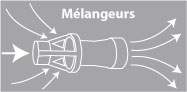 MELANGEUR