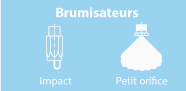 Misting-pattern-icon-french Brumisateurs