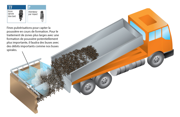 Dust-suppression-truck-unloading-FRENCH- Dust-suppression-truck-unloading-FRENCH-