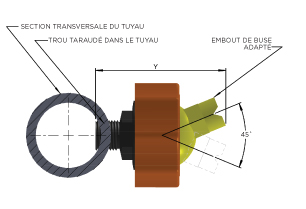 MK3 – Monture filetée pour buse à orientation réglable