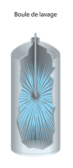 spray-ball-french Boule de lavage