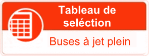 Buses ÃƒÆ’Ã‚Â  jet plein