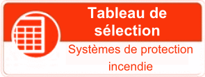 Tableau de sélection des buses pour systèmes de protection incendie