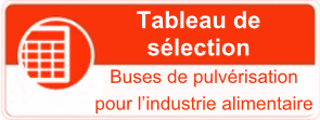 Buses de pulvérisation pour l’industrie alimentaire