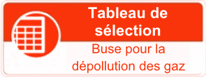 Tableau de sÃƒÆ’Ã‚Â©lection des buses de pulvÃƒÆ’Ã‚Â©risation pour la dÃƒÆ’Ã‚Â©pollution des gaz