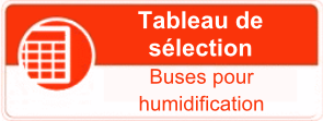 Tableau de sÃ©lection Buses pour humidification