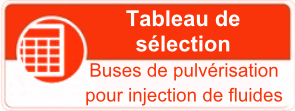 Buses de pulvérisation pour injection de fluides 