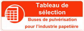 Tableau de sélection des buses de pulvérisation pour l’industrie papetière