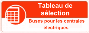 Tableau de sélection des buses pour les centrales électriques