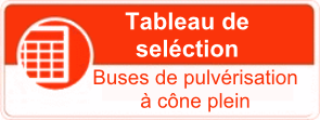 Tableau de sÃ©lection des buses Ã  cÃ´ne plein