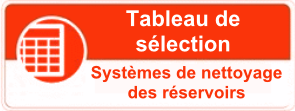 Tableau de sÃƒÆ’Ã‚Â©lection des buses de nettoyage de rÃƒÆ’Ã‚Â©servoirs