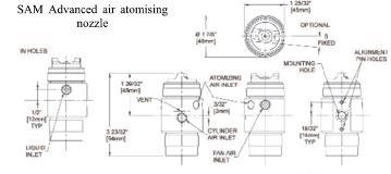 SAM air atomising nozzle SAM Air precision control air atomising nozzle