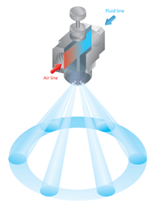 14.Air-Atomising-Internal-Mix-Hollow-Cone Air atomisng internal mix