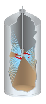2-Rotary-Fan Rotary Spray Tank Cleaner