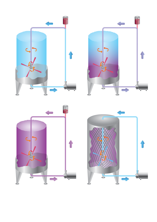 Rotary mixing nozzles