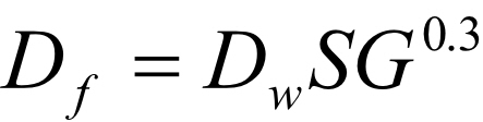 Droplet size and specific gravity equation Equation showing relative droplet size as a function of specific gravity