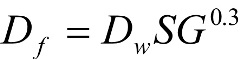 Equation showing relative droplet size as a function of specific gravity