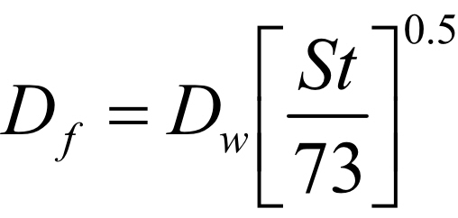 droplet size and surface tension equation Equation showing relative sdroplet size as a function of surface tension