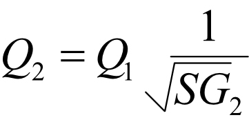 specific gravity equation rearrange 