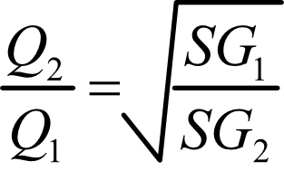 specific gravity vs flow rate equation