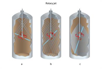 rotary-jet