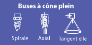 Buses à cône plein
