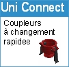 Coupleurs et connecteurs à changement rapide Coupleurs et connecteurs à changement rapide