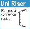 Ensembles complets à changement rapide