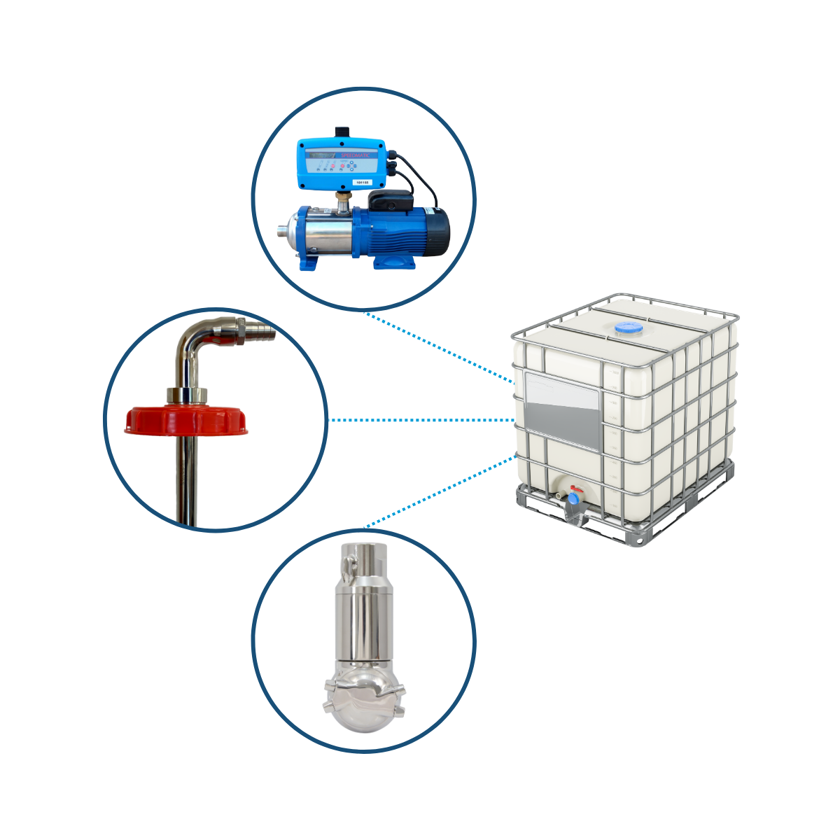 Système de nettoyage automatisé des cuves IBC