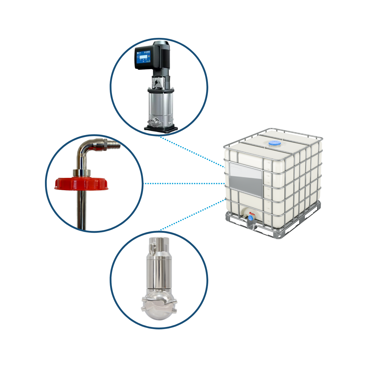 Système de nettoyage automatisé des cuves IBC