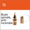 Fire fighting spiral nozzle