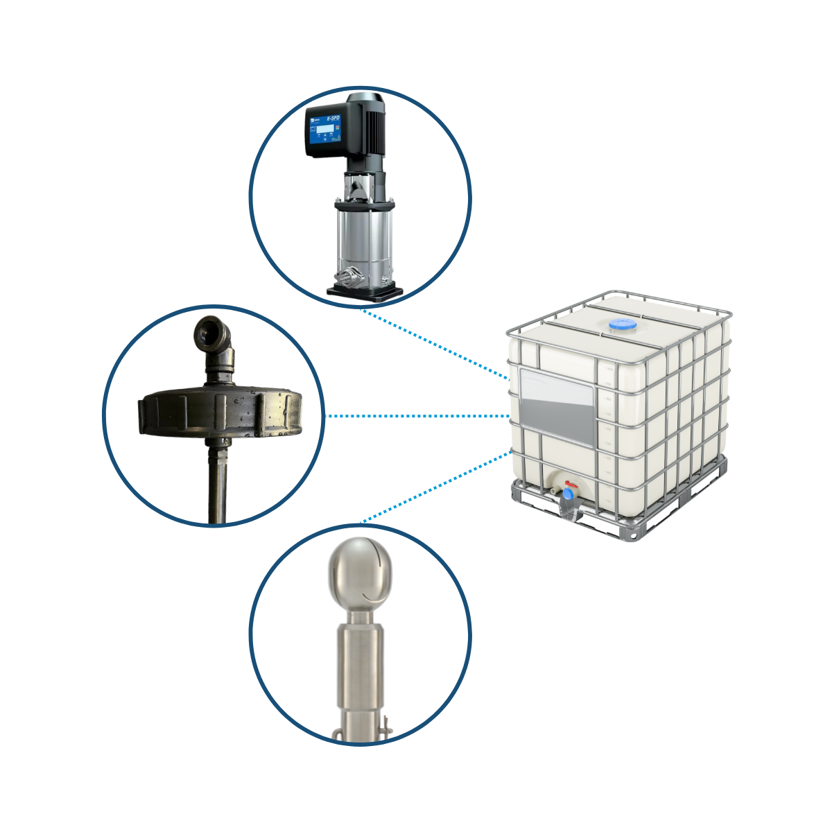 Système de nettoyage automatisé des cuves IBC